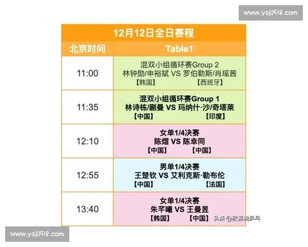 匈牙利对阵土耳其焦点之战解析双方阵容与胜负走势前瞻关键球员表现